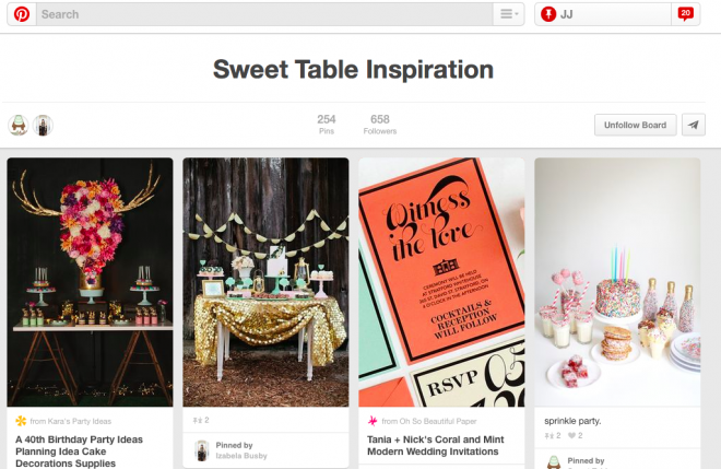 Pintarest Sweet Table Inspiration